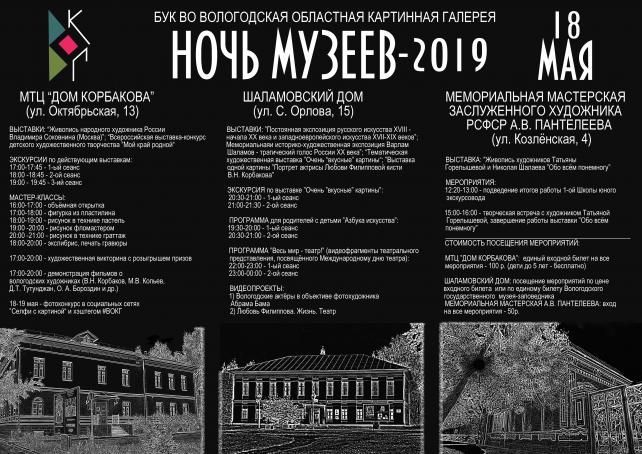 День музеев вологда. День музеев вологда. День музеев вологда. Школы музейного мастерства. Дом актера вологда афиша.